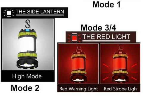 Image of Waterproof LED solar powered rechargeable camping lantern - mommyfanatic