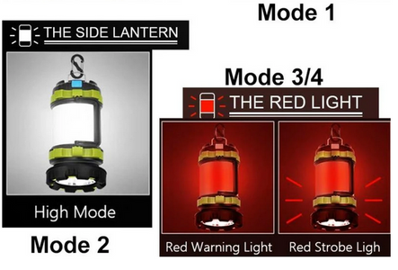 Waterproof LED solar powered rechargeable camping lantern - mommyfanatic