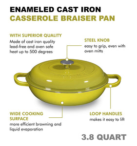 Nonstick Cast Iron Casserole Saucepan W/Lid Enameled - 38-Quart