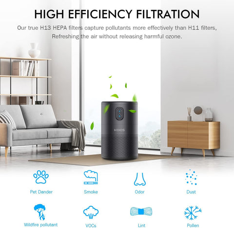 KOIOS Air Purifiers For Home Allergies Dust Smoke Pollen Black