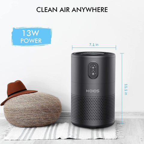 KOIOS Air Purifiers For Home Allergies Dust Smoke Pollen Black