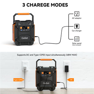 Gofort 200W Portable Generator Outdoor Camping Emergency Power Station - mommyfanatic